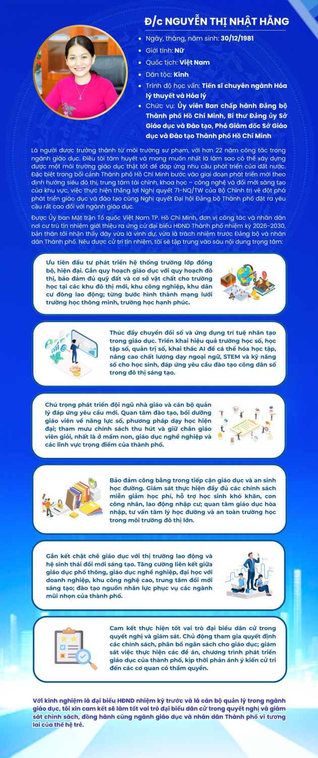 Chương trình hành động đồng chí Nguyễn Thị Nhật Hằng